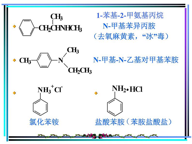 2021届苏高中化学竞赛理论辅导课件-有机化学(提升)12胺05