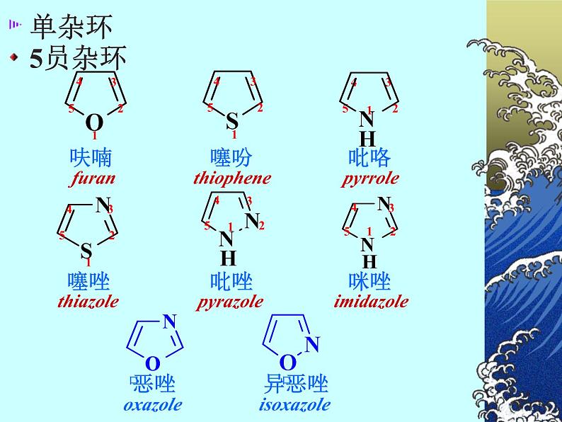 2021届苏高中化学竞赛理论辅导课件-有机化学(提升)13杂环化合物第4页