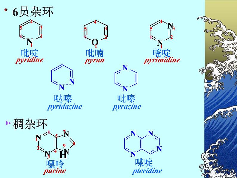 2021届苏高中化学竞赛理论辅导课件-有机化学(提升)13杂环化合物第5页