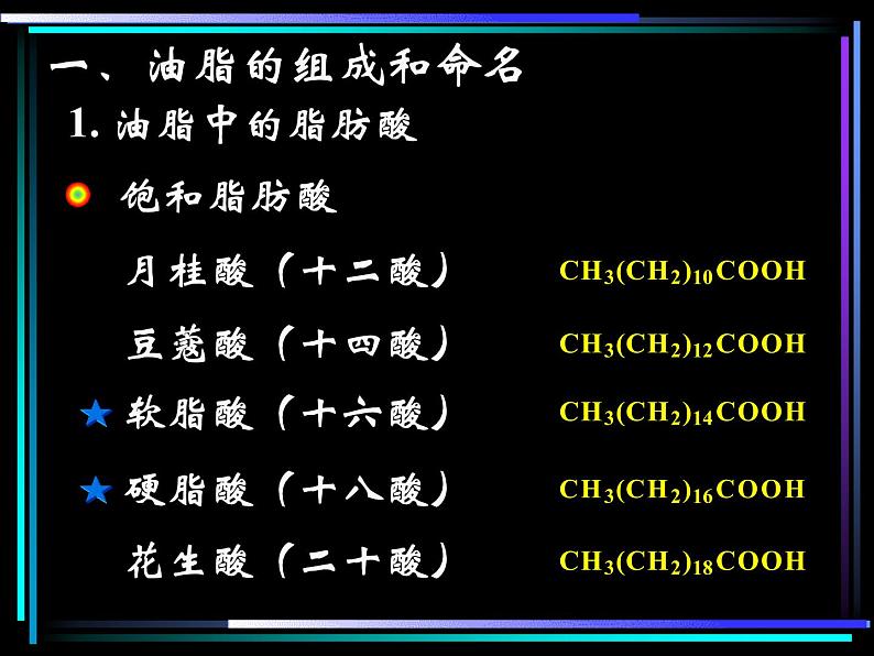2021届苏高中化学竞赛理论辅导课件-有机化学(提升)15脂类第4页