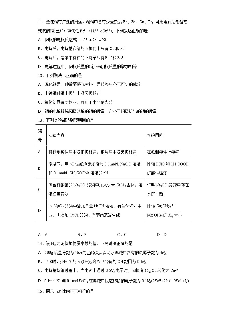 2024届高三化学一轮复习培优--电镀训练第3页