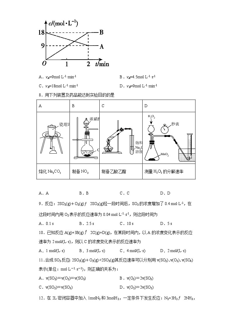2024届高三化学一轮复习培优--化学反应速率训练第2页