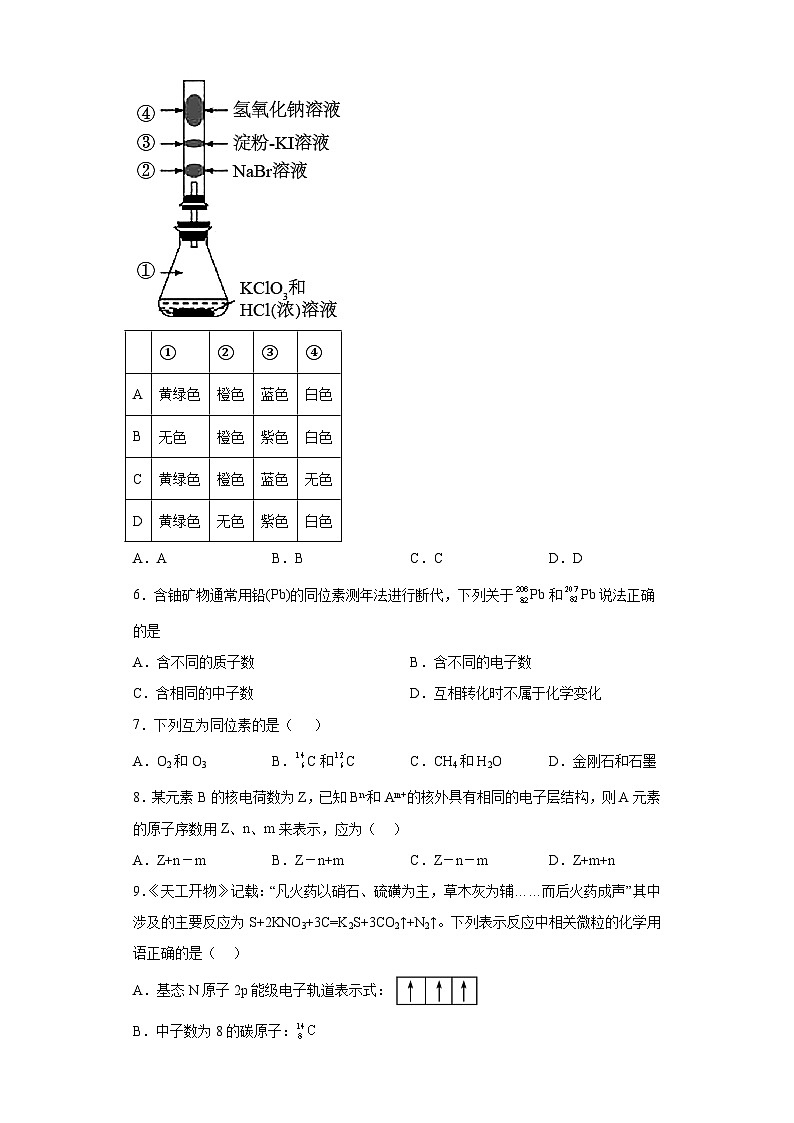 2024届高三化学一轮复习培优--原子结构与元素周期表训练第2页