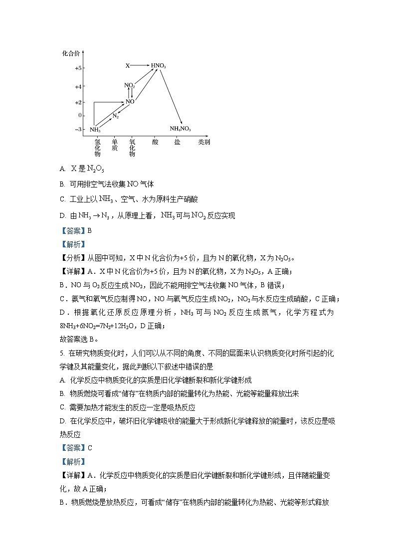 安徽省合肥市庐巢八校联考2022-2023学年高一化学下学期5月期中试卷(Word版附解析)03