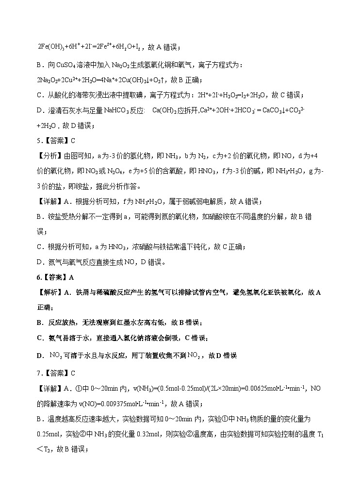 河北省五个一名校联盟2022-2023学年高一下学期6月联考化学答案第2页