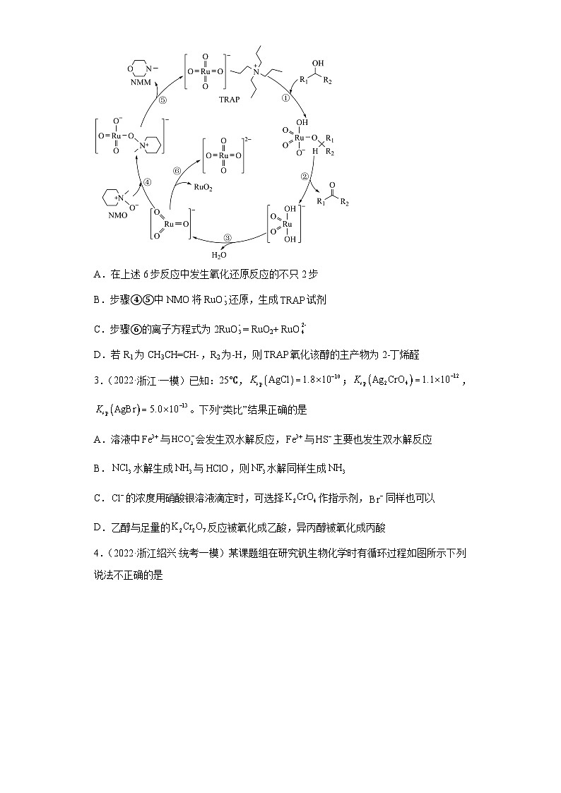 浙江省高考化学三年(2021-2023)模拟题分类汇编15氧化还原反应(3)02