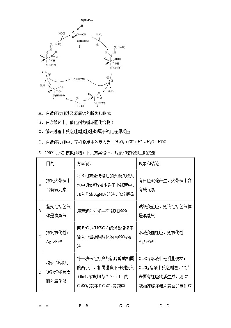 浙江省高考化学三年(2021-2023)模拟题分类汇编15氧化还原反应(3)03