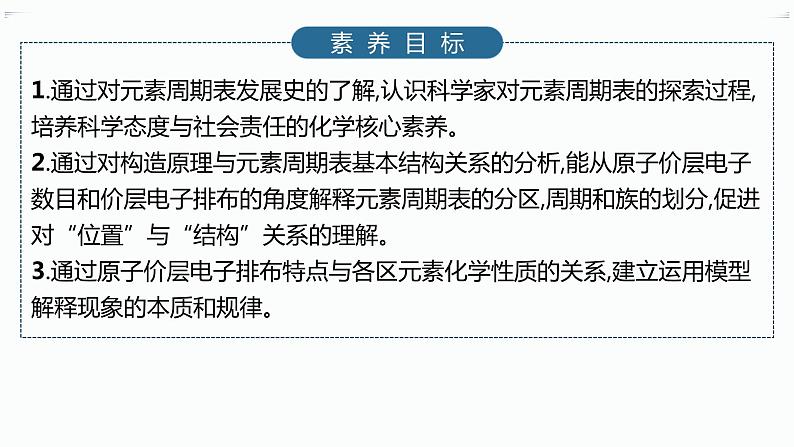 高中化学选择性必修二(人教A版)第一章 第2节 第1课时 原子结构与元素周期表 练习课件02