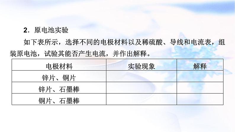 人教版高中化学必修第二册实验活动6化学能转化成电能教学课件06