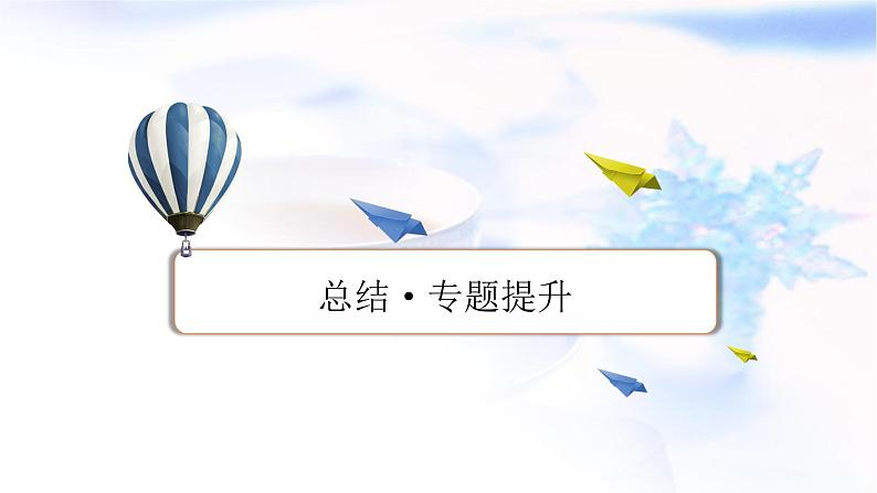 人教版高中化学必修第二册第六章本章总结6教学课件04