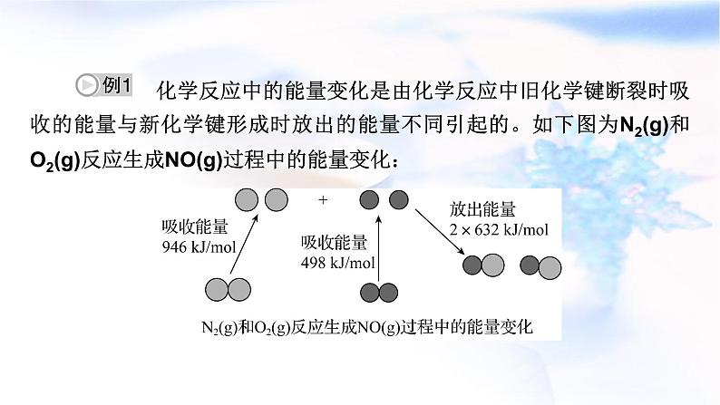 人教版高中化学必修第二册第六章本章总结6教学课件08