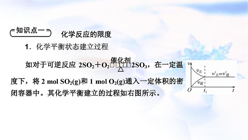 人教版高中化学必修第二册第6章第2节第3课时化学反应的限度 化学反应条件的控制教学课件第4页