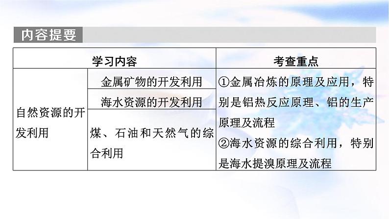 人教版高中化学必修第二册第8章第1节第1课时金属矿物的开发利用 海水资源的开发利用教学课件第4页