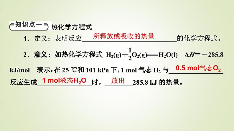 人教版高中化学选择性必修1第1章第1节第1课时热化学方程式燃烧热教学课件第4页