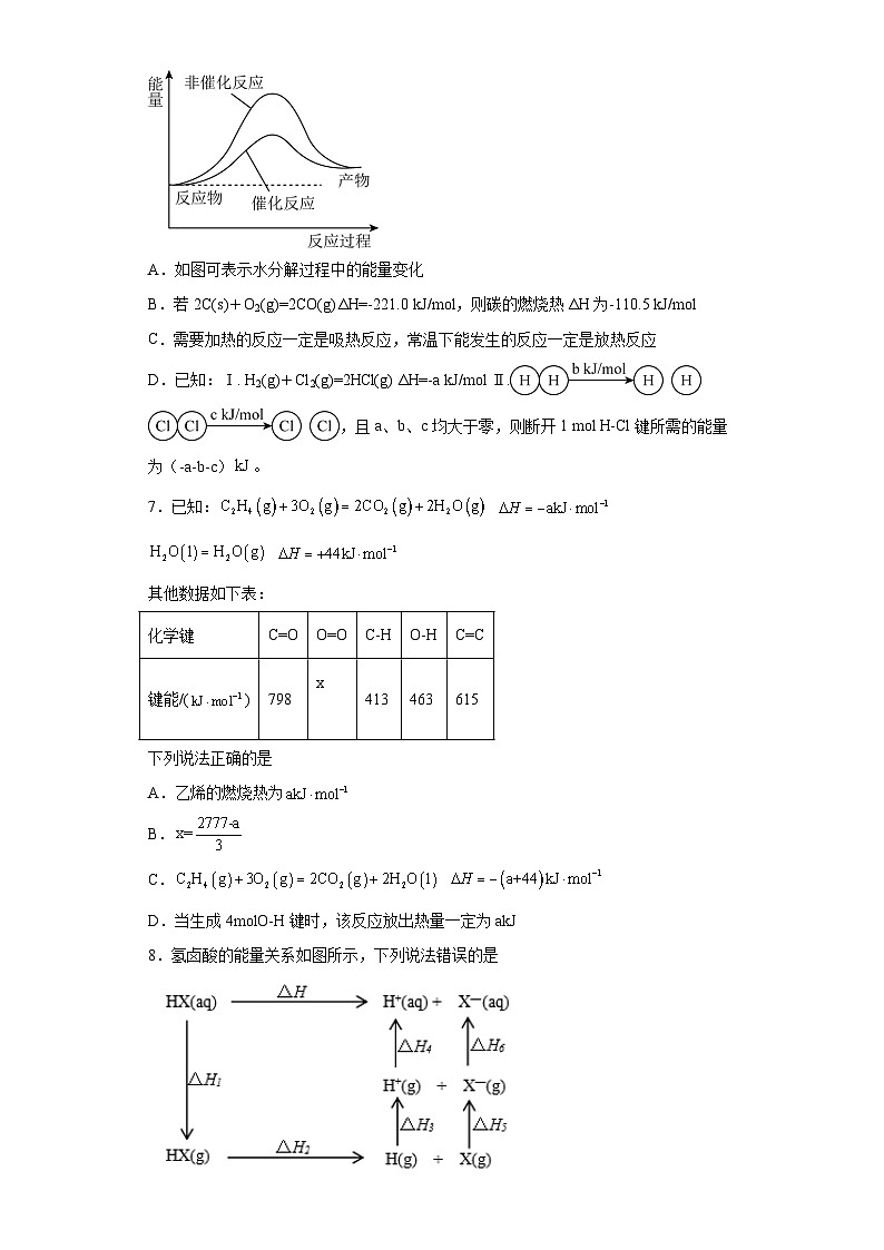 2024届高三新高考化学大一轮专题练习--化学反应热的计算第3页
