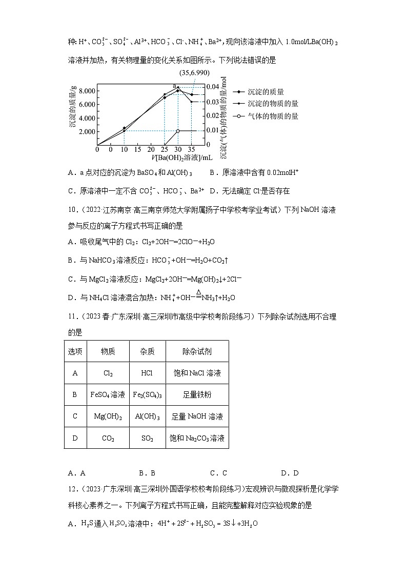 2024届高三新高考化学大一轮专题练习-离子反应第3页