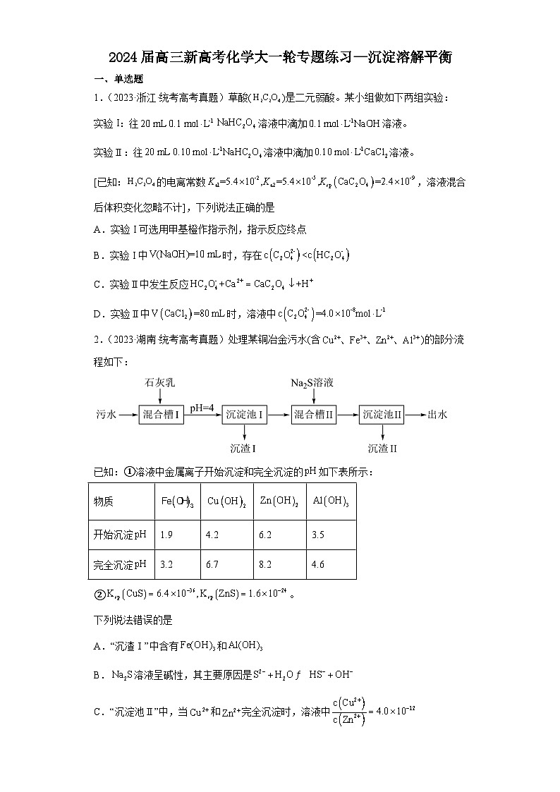 2024届高三新高考化学大一轮专题练习—沉淀溶解平衡第1页