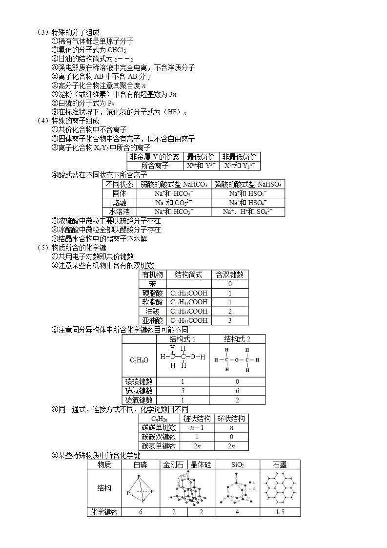 回归教材重难点03  “NA”应用再思考-高考化学三轮冲刺过关（新高考专用） 试卷02