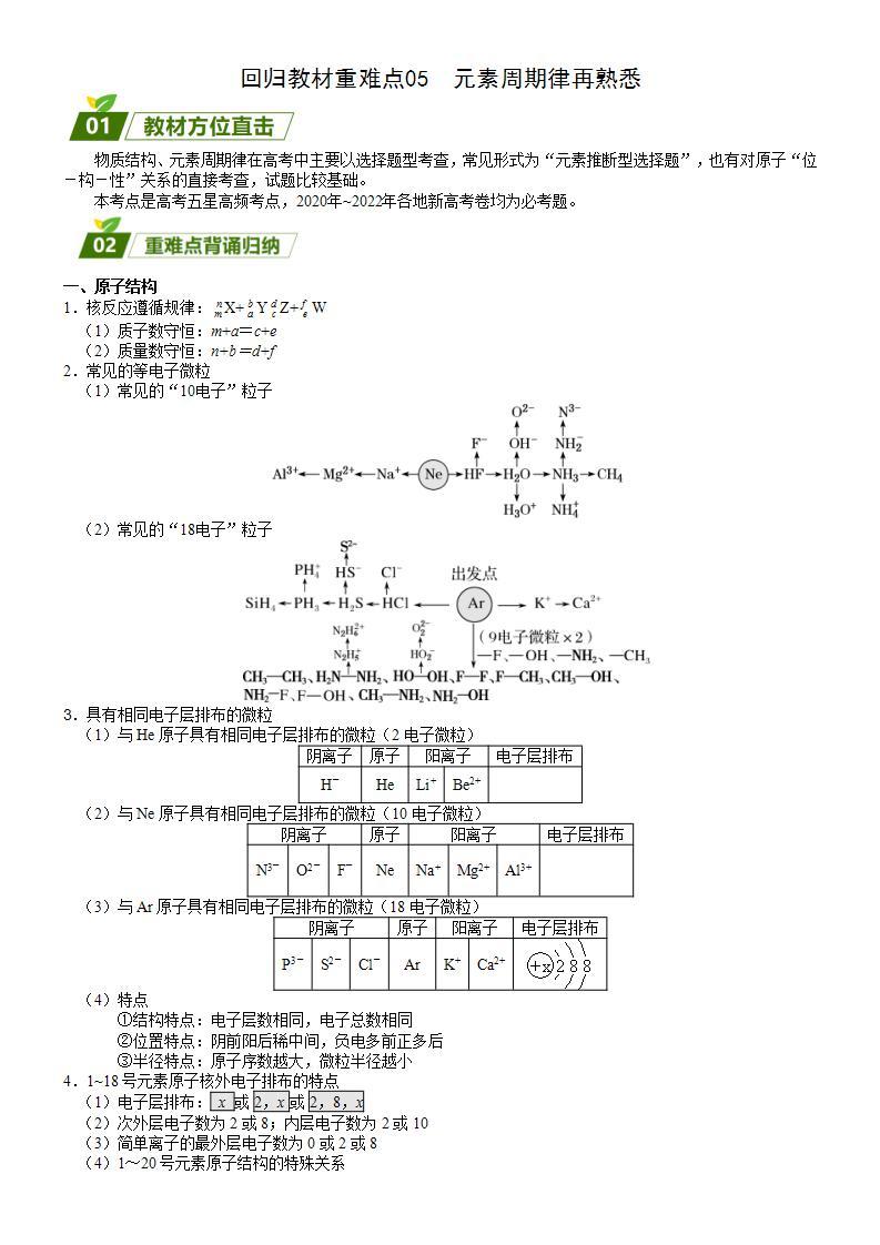 回归教材重难点05  元素周期律再熟悉-高考化学三轮冲刺过关（新高考专用） 试卷01