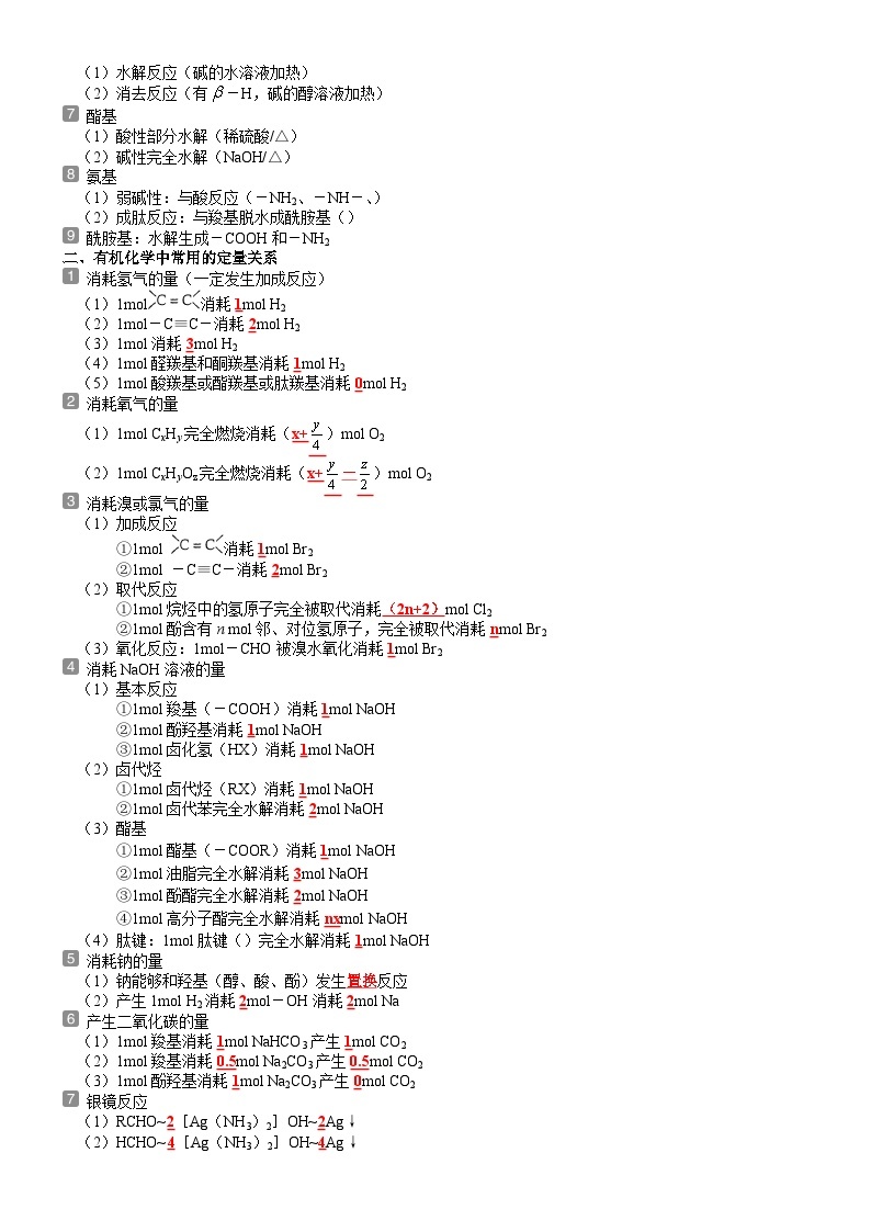 回归教材重难点06  “10种”官能团性质回放-高考化学三轮冲刺过关（新高考专用） 试卷02