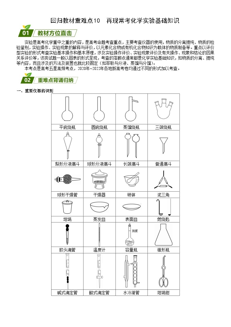 回归教材重难点10  再现常考化学实验基础知识-高考化学三轮冲刺过关（新高考专用） 试卷01