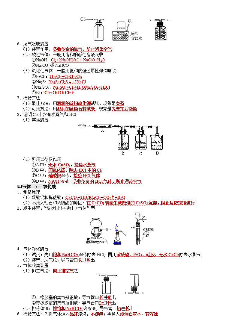 回归教材重难点11 熟记“五气体”制备实验、“两定量”测定实验-高考化学三轮冲刺过关(新高考专用)02