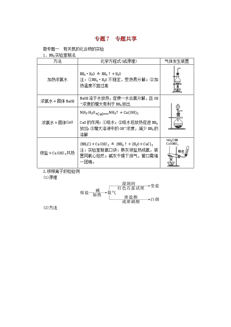 新教材2023版高中化学专题7氮与社会可持续发展专题共享学案苏教版必修第二册第1页