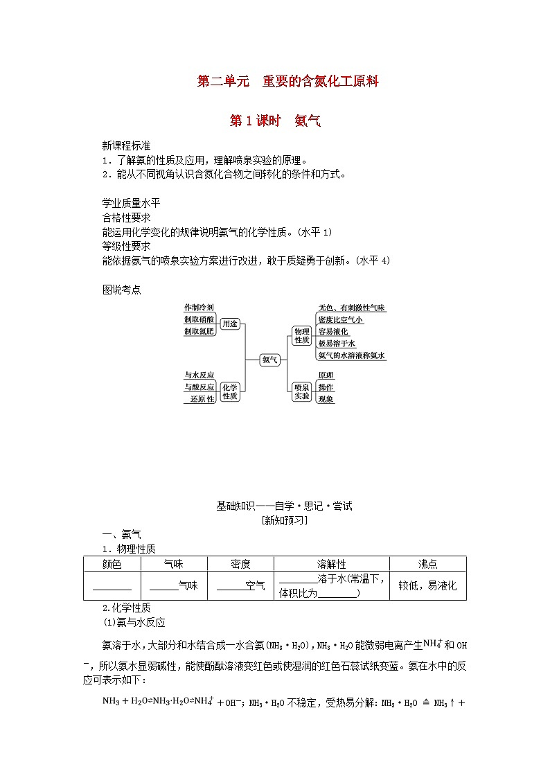 新教材2023版高中化学专题7氮与社会可持续发展第二单元重要的含氮化工原料第1课时氨气学案苏教版必修第二册第1页