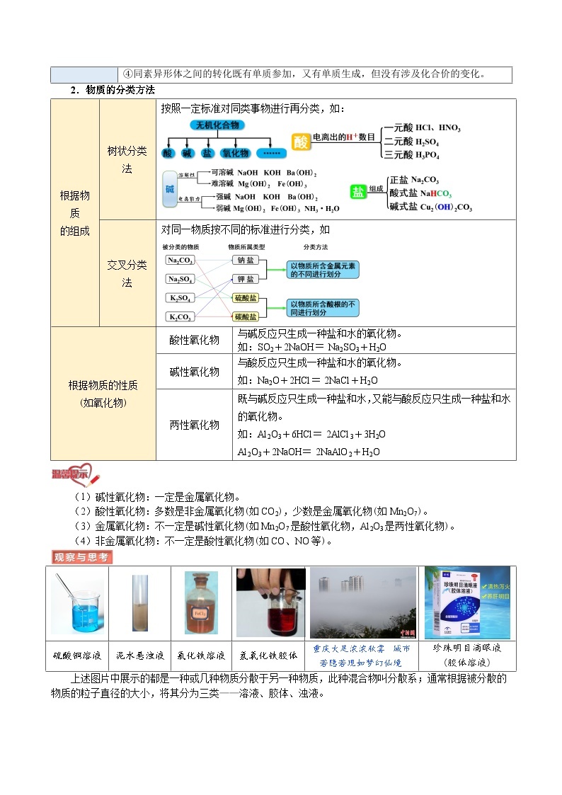 【暑假初升高】人教版化学初三（升高一）暑假预习-第01讲  物质的分类及转化 讲学案02