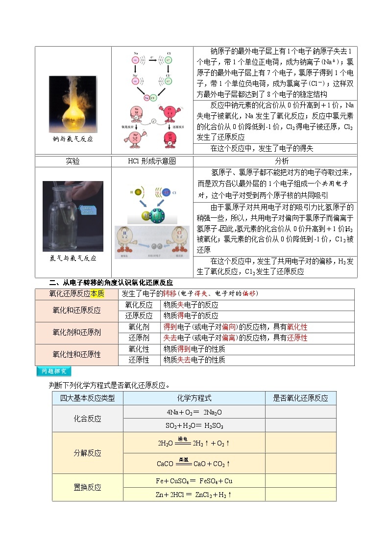 【暑假初升高】人教版化学初三（升高一）暑假预习-第04讲  氧化还原反应——概念及电子转移表示 讲学案03