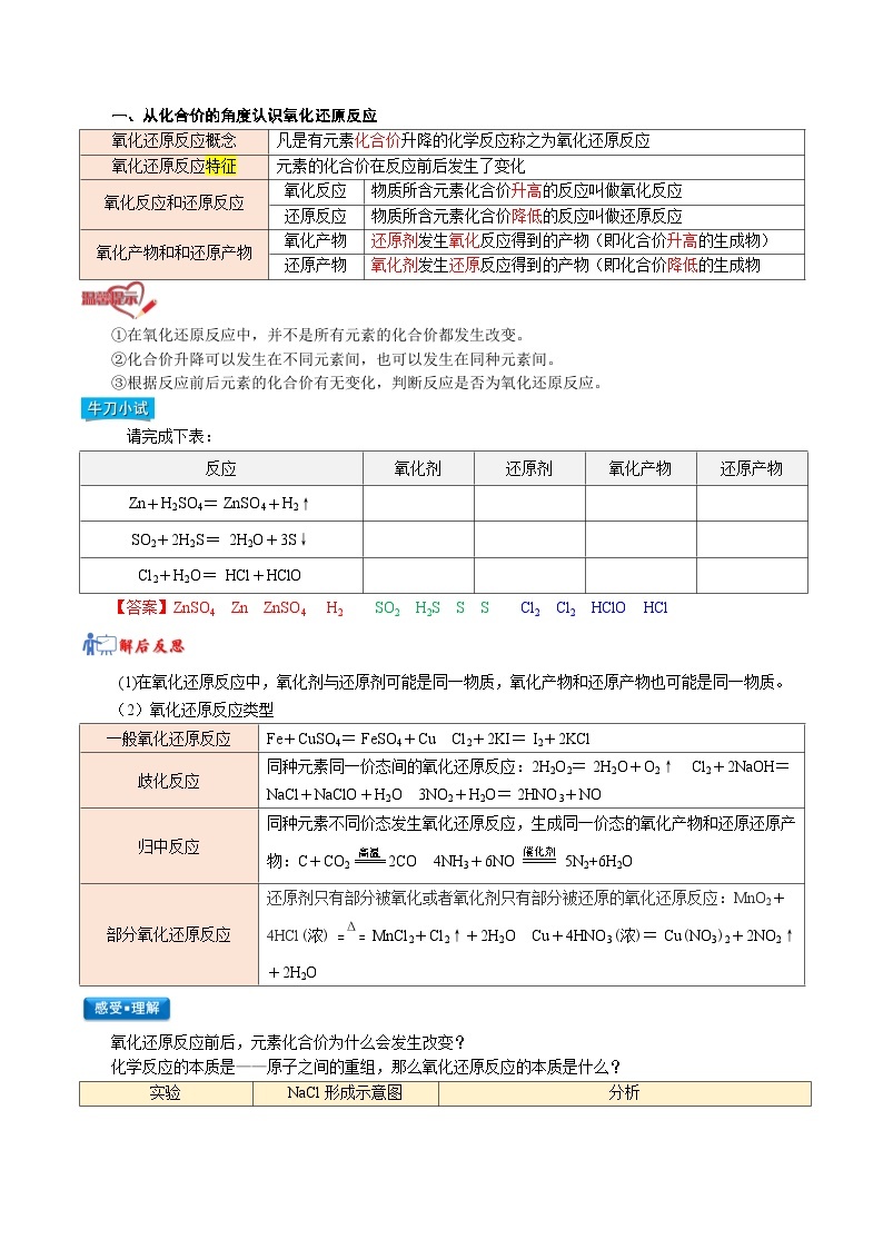 【暑假初升高】人教版化学初三（升高一）暑假预习-第04讲  氧化还原反应——概念及电子转移表示 讲学案02