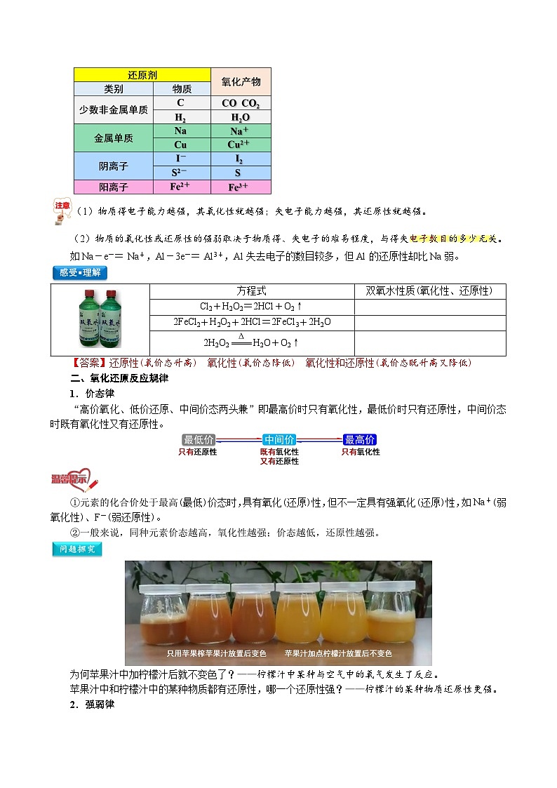 【暑假初升高】人教版化學(xué)初三（升高一）暑假預(yù)習(xí)-第05講  氧化還原反應(yīng)——氧化劑與還原劑 氧化還原反應(yīng)規(guī)律 （解析版）第2頁(yè)
