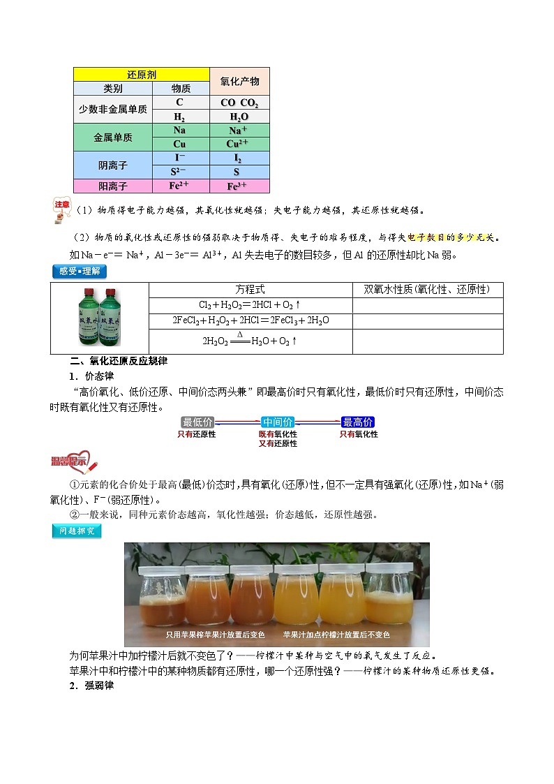 【暑假初升高】人教版化學(xué)初三（升高一）暑假預(yù)習(xí)-第05講  氧化還原反應(yīng)——氧化劑與還原劑 氧化還原反應(yīng)規(guī)律 （原卷版）第2頁(yè)