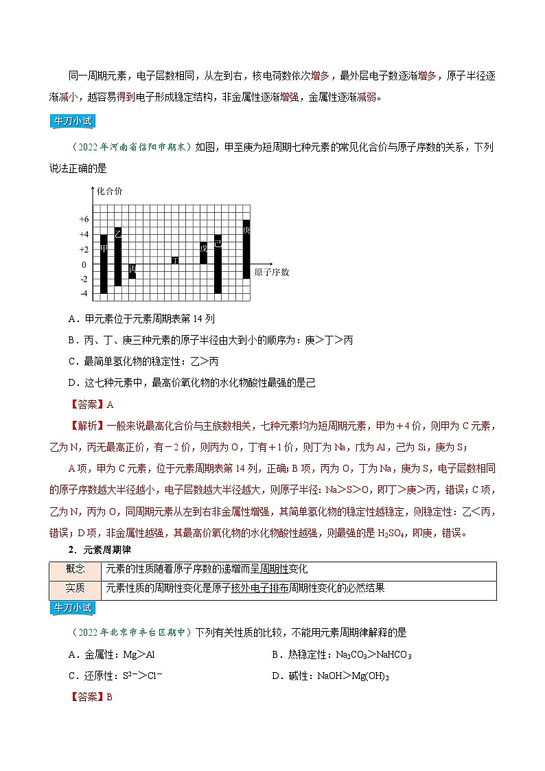 【暑假初升高】人教版化学初三(升高一)暑假预习-第19讲 元素周期律 讲学案03