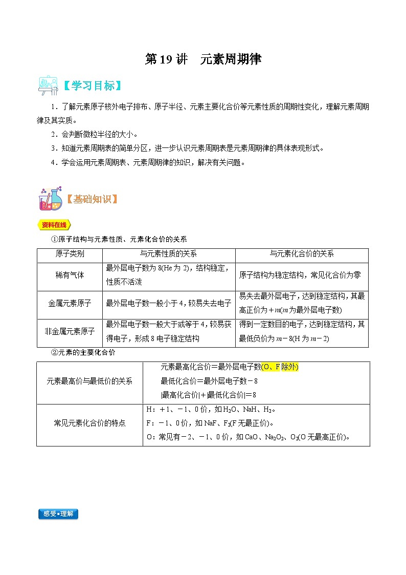 【暑假初升高】人教版化学初三(升高一)暑假预习-第19讲 元素周期律 讲学案01