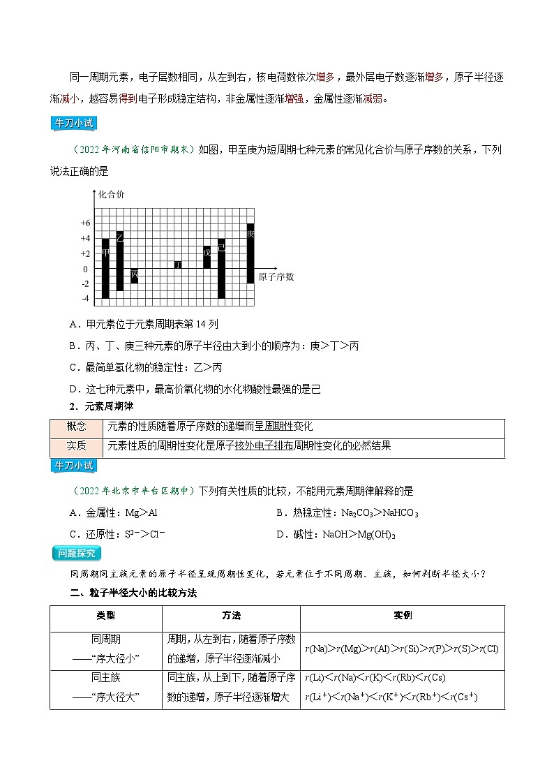 【暑假初升高】人教版化学初三(升高一)暑假预习-第19讲 元素周期律 讲学案03