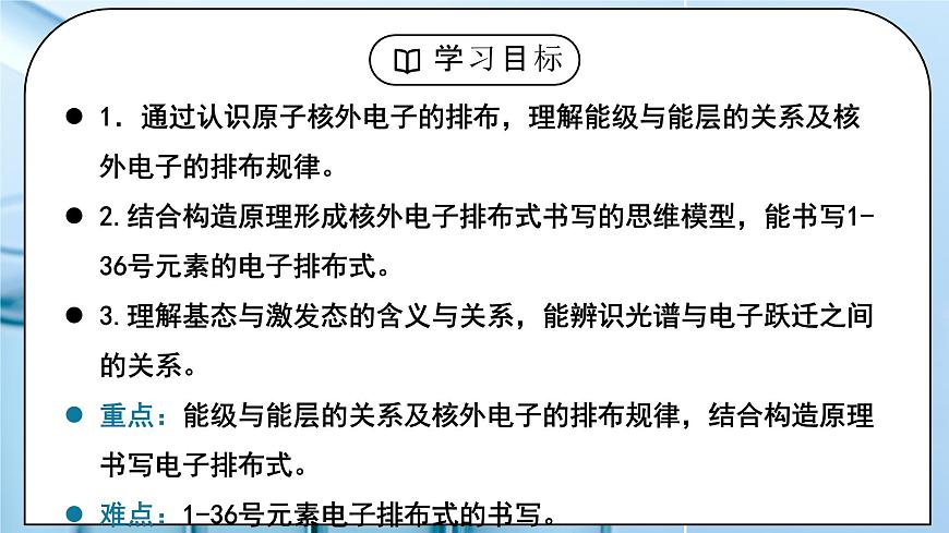 【核心素養(yǎng)】人教版高中化學(xué)選修二 《原子結(jié)構(gòu)》第一課時(shí) 課件第3頁(yè)