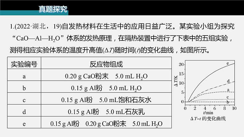 新高考版高考化学二轮复习(新高考版) 第1部分 专题突破 大题突破1 化学反应原理综合题题型研究课件PPT02