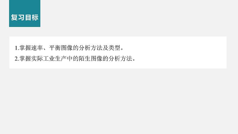 新高考版高考化学二轮复习(新高考版) 第1部分 专题突破 专题14 化学反应速率与化学平衡归因分析课件PPT第2页