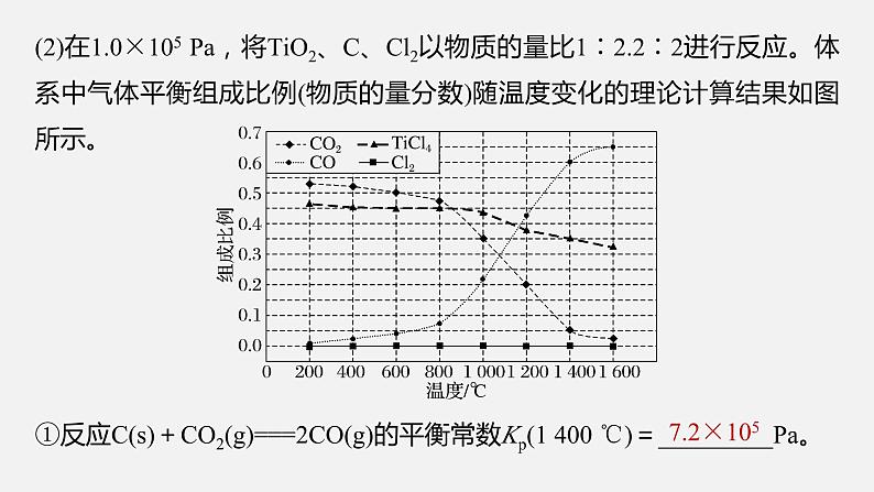 新高考版高考化学二轮复习(新高考版) 第1部分 专题突破 专题14 化学反应速率与化学平衡归因分析课件PPT第7页