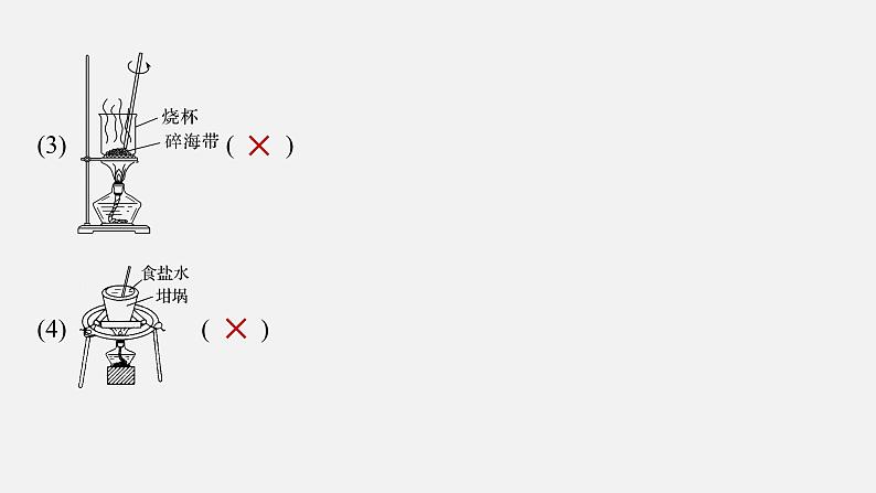 新高考版高考化学二轮复习(新高考版) 第1部分 专题突破 专题19 典型实验装置及化学实验基本操作课件PPT第4页