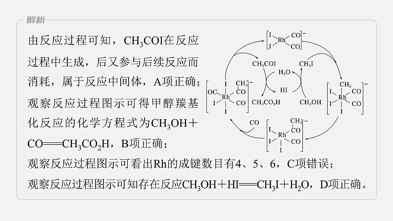 新高考版高考化学二轮复习(新高考版) 第1部分 专题突破 专题15 题型专攻5 化学反应历程图像分析课件PPT08