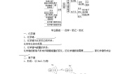 高中化学第1节 化学键与物质构成学案