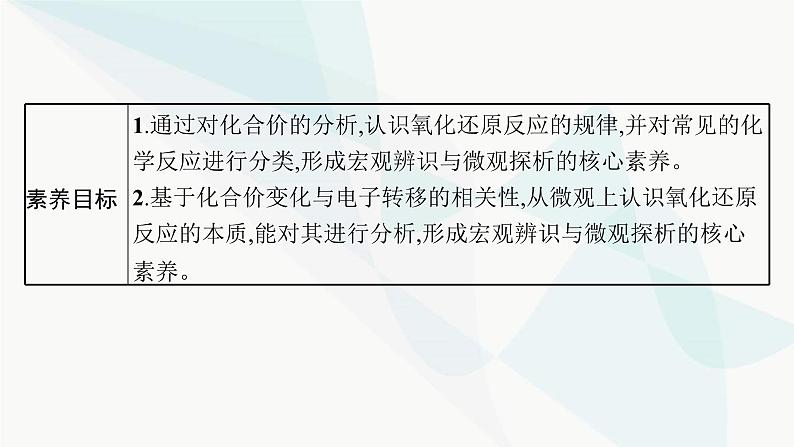 人教B版高中化学必修第一册第1章物质及其变化第3节第1课时氧化还原反应课件第3页