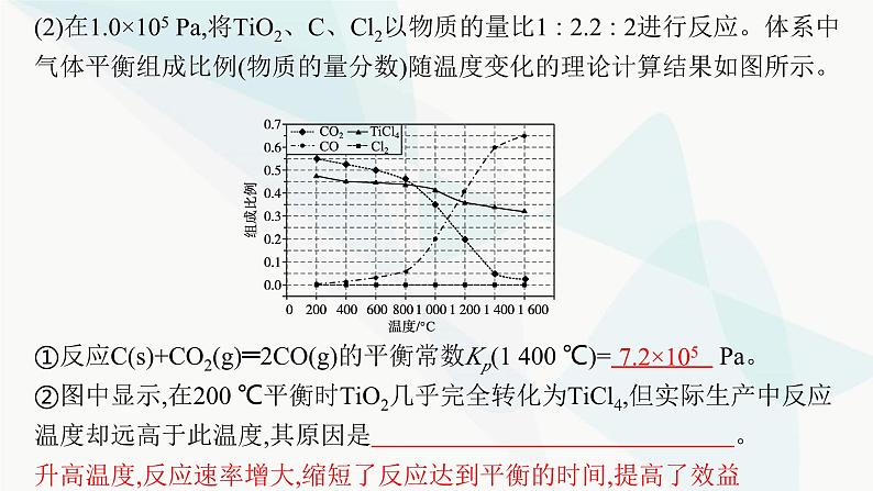 鲁科版高中化学选择性必修1第2章化学反应的方向、限度与速率章末整合课件05