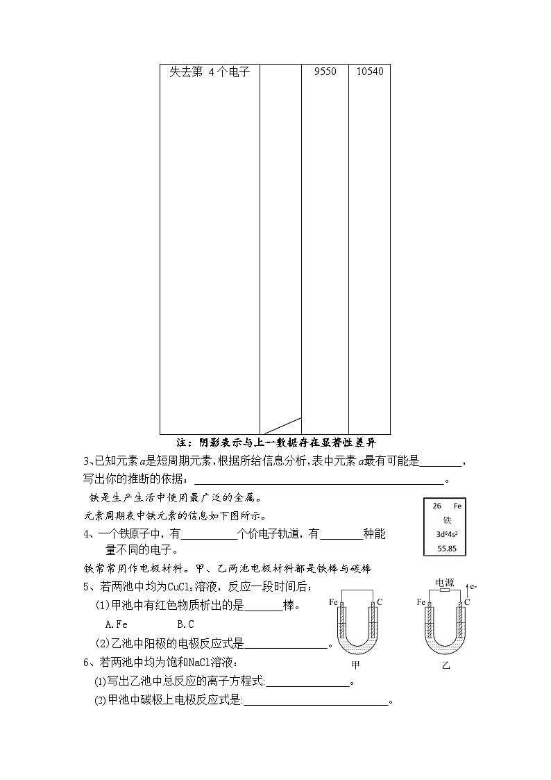 上海市晋元高级中学2022-2023学年高二下学期期末考试化学学科(等级考)试卷第2页