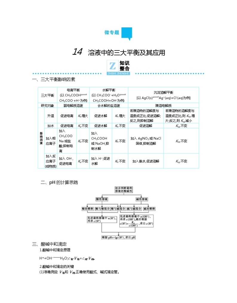 高考化学二轮专题复习专题7  电解质溶液 (含解析)02