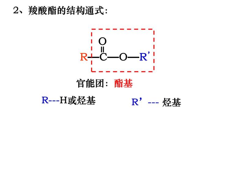 2024届高三化学第一轮复习：9.7.2酯2课件03