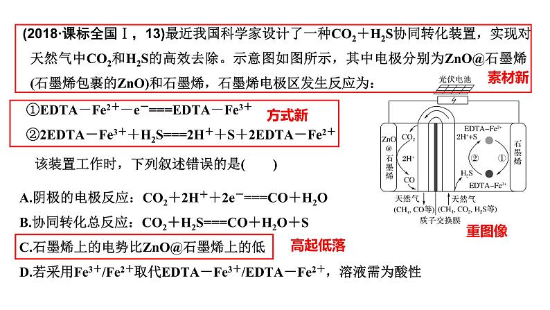 高考化学二轮复习化学反应原理题突破01 电化学选择题(课件精讲) (含解析)第6页