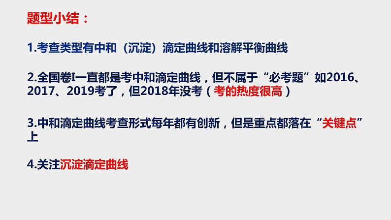高考化学二轮复习化学反应原理题突破03 离子平衡曲线图(课件精讲) (含解析)08